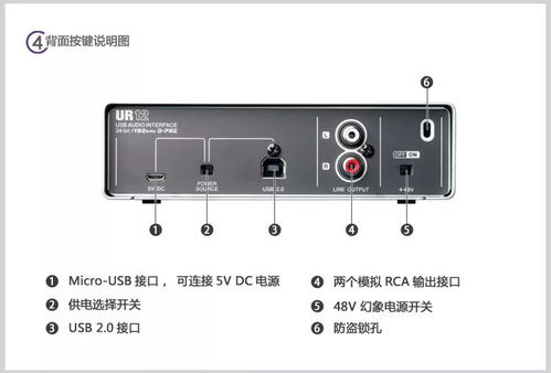千元內(nèi)專(zhuān)業(yè)聲卡推薦 錄音后期一步到位，輕松開(kāi)啟音樂(lè)制作之旅